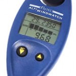 Altiwindwatch